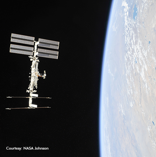 International Space Station